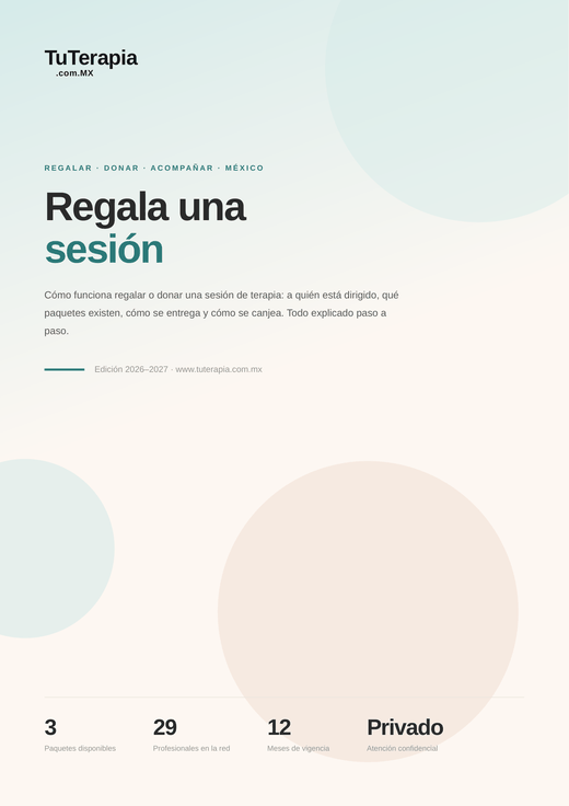Portada del kit